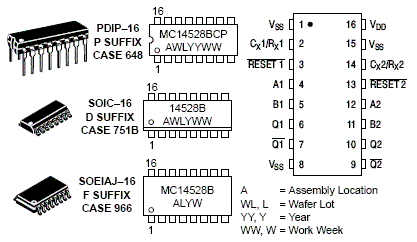 mc14528b: 双单稳态多谐振荡器