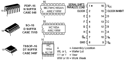 mc74hc165a: 8-bit serial or parallel-input/se